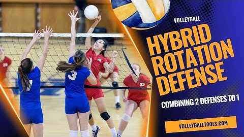 Hybrid Volleyball Defense: Combining Perimeter and Rotation for Maximum Coverage