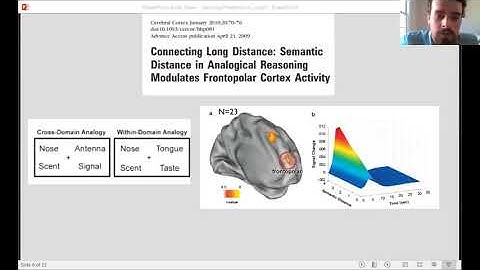 Robert Cortes -- Understanding and Enhancing Creative Analogical Reasoning
