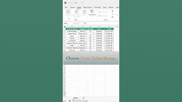 How to Create a Pivot Table in Excel