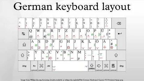 German keyboard layout