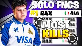 ONLY W-KEY IN SOLO FNCS, MOST KILLS...!