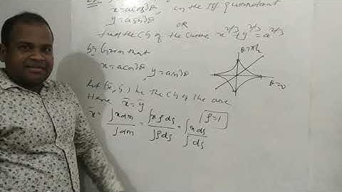 Engg Math II Centre of Gravity Part -I by P Patro #2020