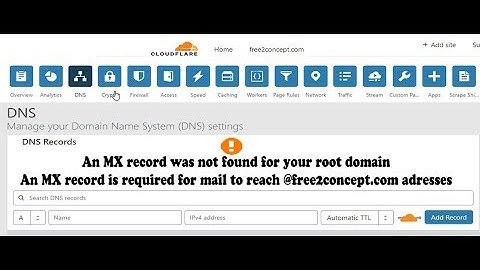 How To Fix An MX Record Was Not Found