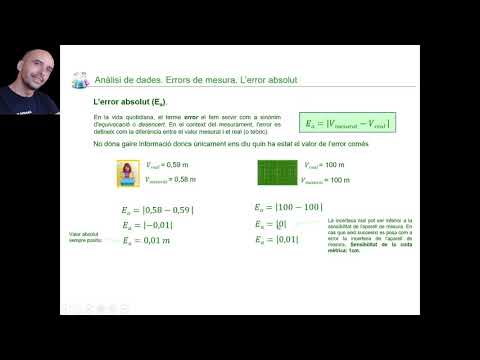 Vídeo: Com Es Determina L’error Absolut