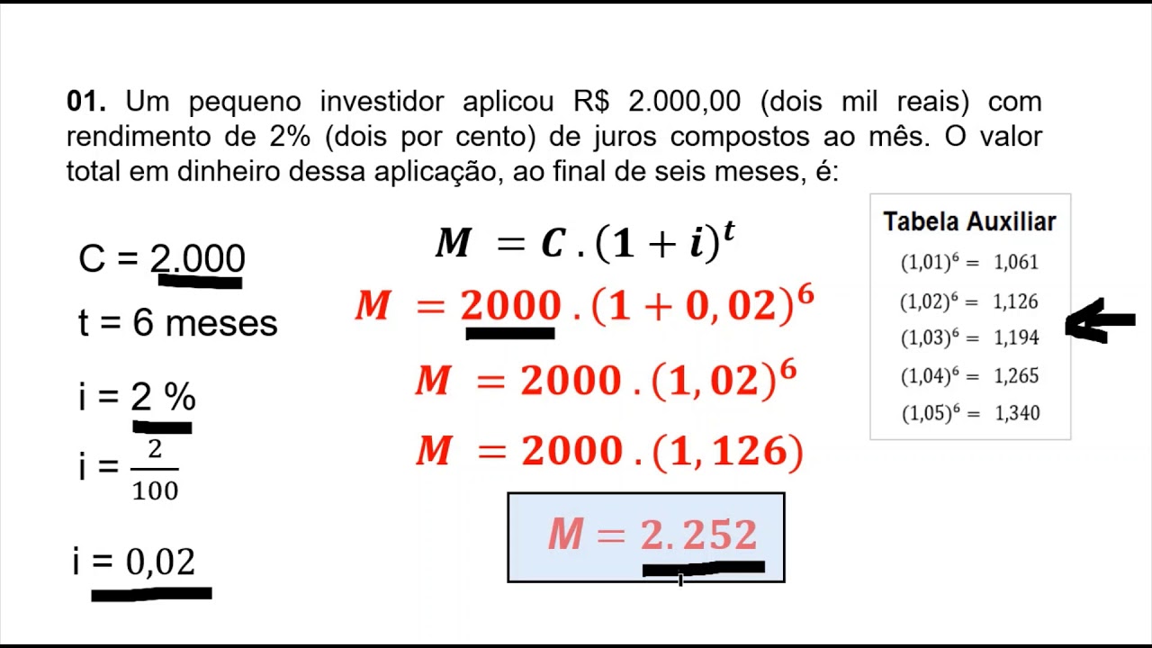 arbety sacar bonus