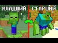 КАК РАЗВИВАЛСЯ ЗОМБИ МОБ МУТАНТ ПРИ ЖИЗНИ В МАЙНКРАФТ ~ РАЗВИТИЕ И TROLLING MINECRAFT МУЛЬТИК