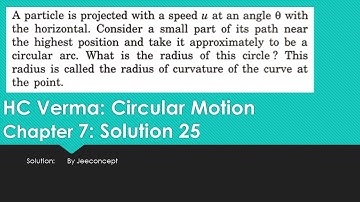 A particle is projected with a speed u at an angle θ with the horizontal