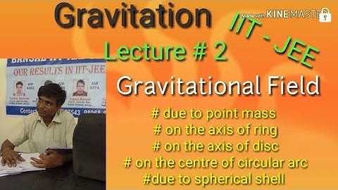 Lecture # 2/Gravitational Field due to point mass, ring, disc, circular arc & Hollow spherical shell