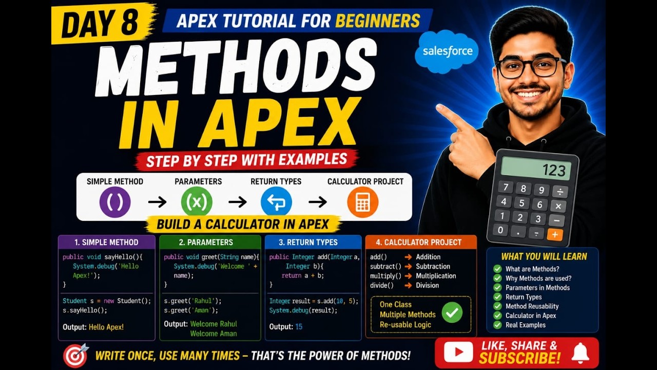 DAY 8 | Methods in Apex - YouTube