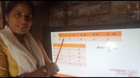 Maths Passing package for SSLC students for board exam