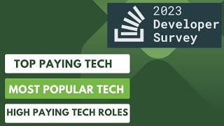 Stackoverflow Survey 2023 Tech Salaries Popular Techs Future Tech Demand My Opinion