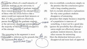 Flaw | Video lesson | Logical reasoning | LSAT | Khan Academy