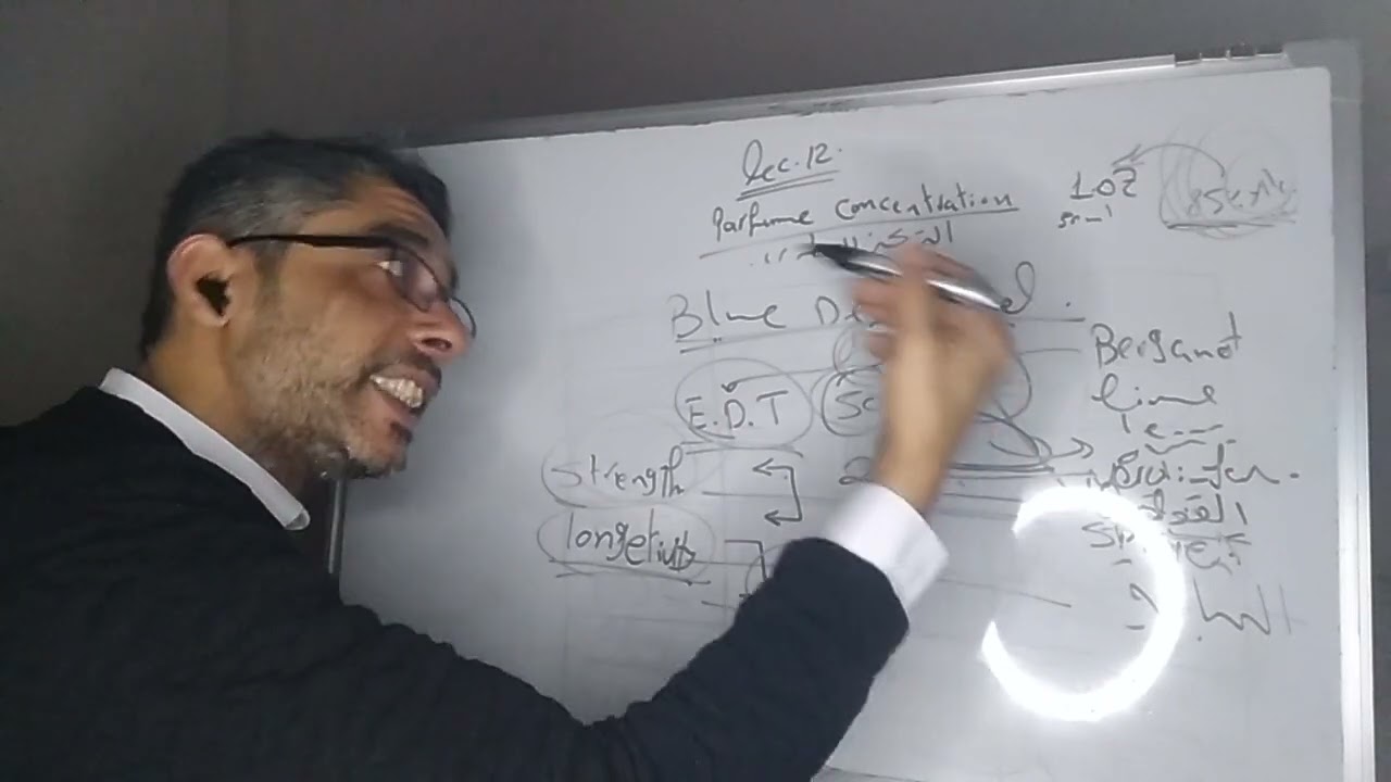 الفرق بين تركيزات العطورEDP, EDT, EDC,....