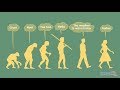 Evolution of Language | Curious Questions with Answers | Educational Videos by Mocomi Kids