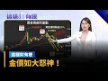 中東局勢與經濟