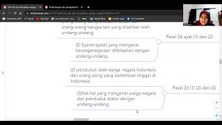 mind map hak dan kewajiban warga negara idnonesia