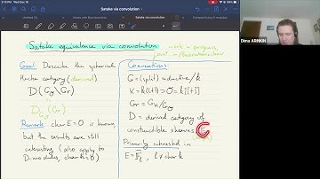 Hecke category via derived convolution formalism - Dima Arinkin