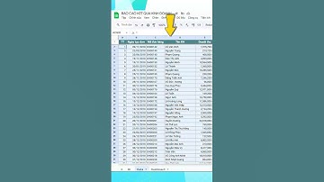 Cách định dạng màu xen kẽ trong google sheet #googlesheets  #excel #hocexcel #exceltips