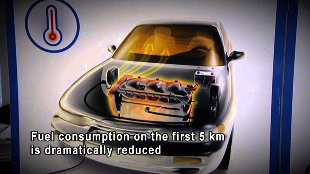 Preheating systems YouTube