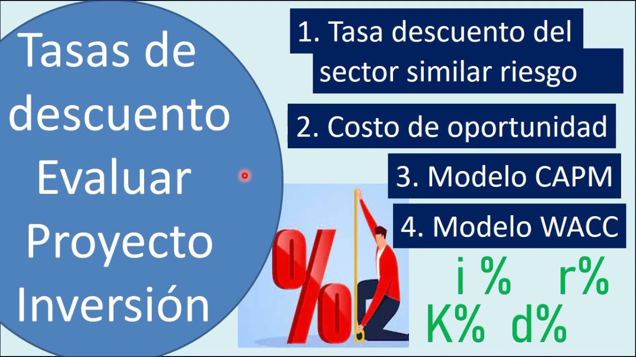 Como Obtener La Tasa De Descuento De Un Proyecto
