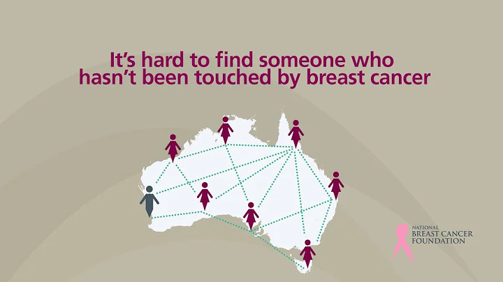 Metastatic Breast Cancer