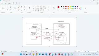 Auto update linux servers using ansible and squid
