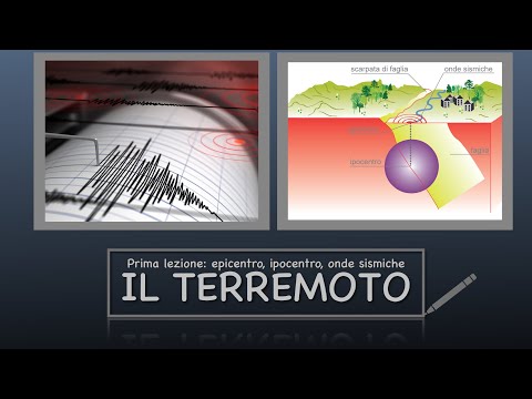 Video: Differenza Tra Terremoto E Scossa Di Assestamento