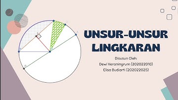 Ayo Belajar "Unsur-unsur Lingkaran dengan Menggunakan Geogebra"