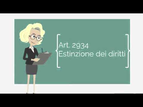 Video: C'è una prescrizione sui privilegi di proprietà?