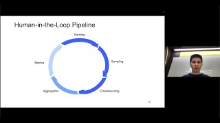 Data Labeling for Search Relevance Evaluation with Dmitry Ustalov