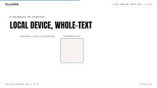 VCE English Units 3&4 4.2.1 — Analysing argument (part 1 of 2)