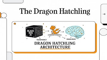The "Dragon Hatchling": A Glass-Box AI That Learns Like a Brain