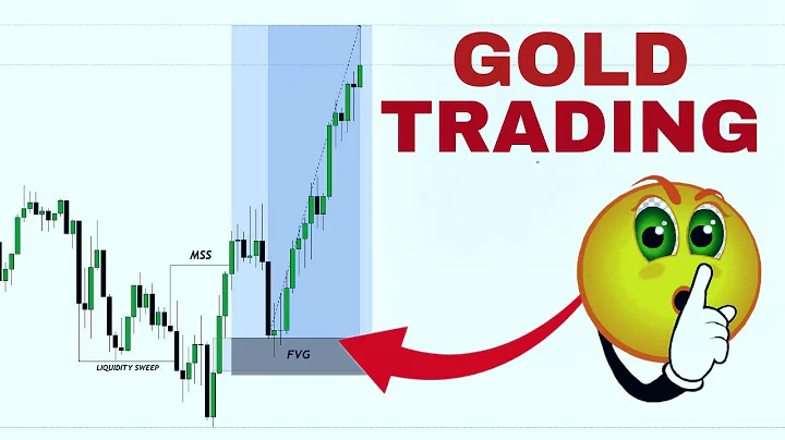 The Only GOLD (XAUUSD) Trading Strategy You Need