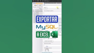 ¿Cómo exportar tus datos de MySQL a Excel fácil y rápido?