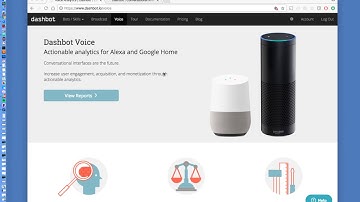 Dashbot Voice Analytics Overview