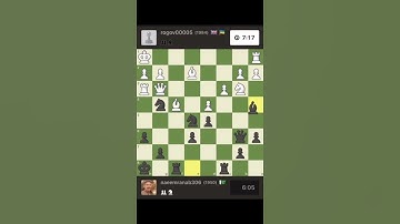 Chess channel|Try your mind pt 1994| Subscribe to my YouTube channel #chess #chessgame #chesspuzzle