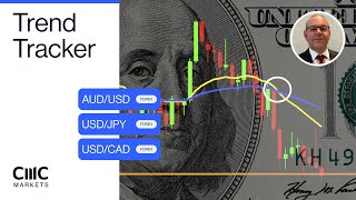 Critical Levels & Trends For Audusd, Usdjpy, Usdcad Forex Technical Ysis