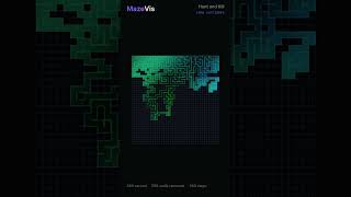 HUNT for unvisited cells, then KILL walls to connect | Maze Generation
