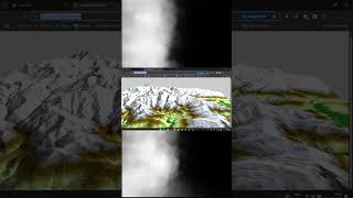 Great Himalayan Terrain Mapping.