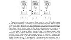 Bitcoin-Whitepaper: Das Dokument auf Deutsch und als PDF