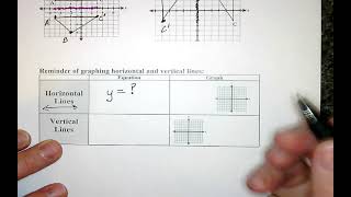 Unit 1 2B notes.mp4