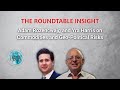 Adam rozencwajg and yra harris on commodities and geopolitical risks