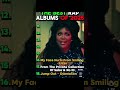 The BEST & WORST Hip-Hop Moments of 2025 (Full Recap)