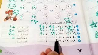 #سلاح التلميذ الدرس(١) الأنماط البصرية والعددية للصف الثالث ترم أول رياضيات منهج جديد ٢٠٢٢