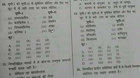 UGC NET History Solve paper June 2012 paper II