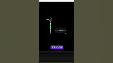 Unleash your inner engineer with Falstad Circuit Simulator!