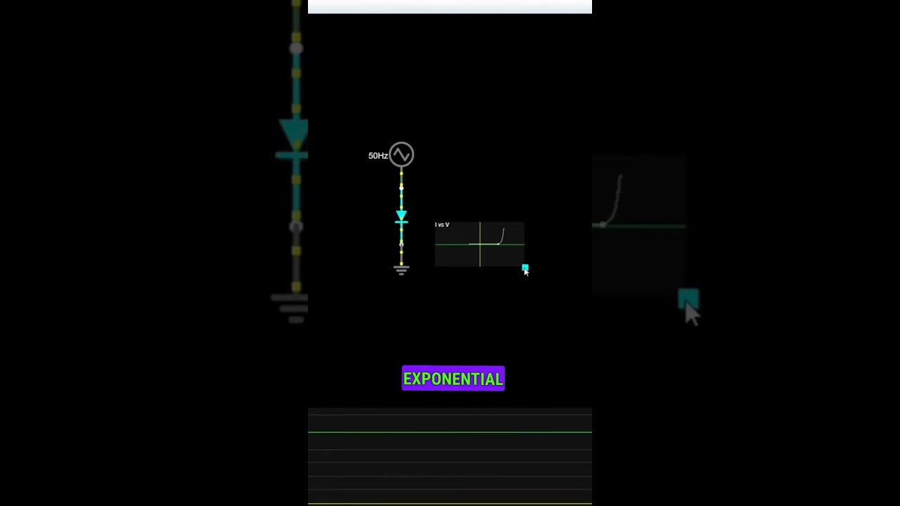 Unleash your inner engineer with Falstad Circuit Simulator!