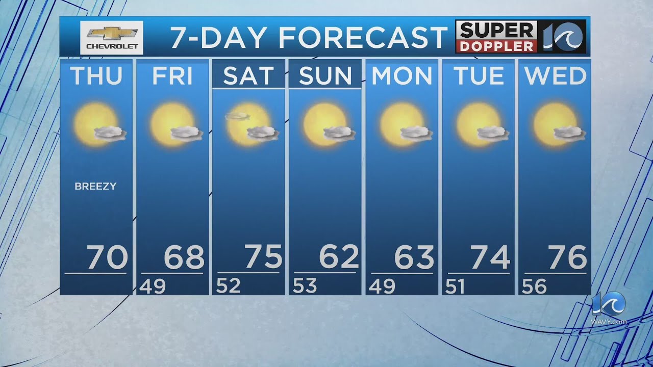 WAVY Weather Morning Update | Oct. 24, 2024 - YouTube