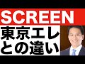 【SCREENホールディングス】強みは？将来性は？？【SCREENホールディングス】株価予想