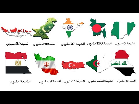 اعداد الشيعة و السنة في أكبر 10 دول إسلامية